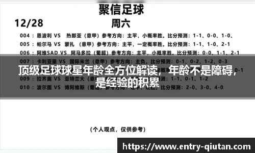 顶级足球球星年龄全方位解读，年龄不是障碍，是经验的积累