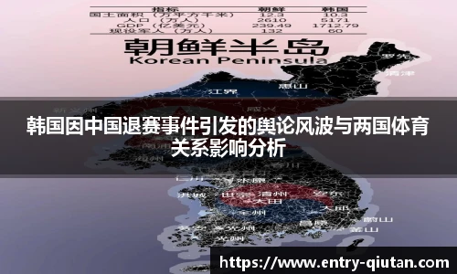 韩国因中国退赛事件引发的舆论风波与两国体育关系影响分析