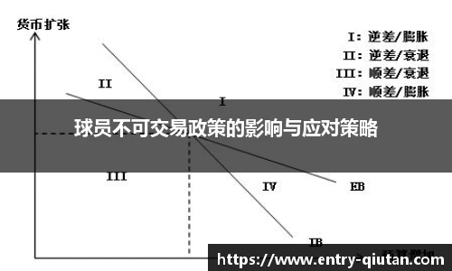 球员不可交易政策的影响与应对策略