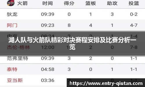 湖人队与火箭队精彩对决赛程安排及比赛分析一览