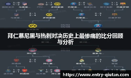 拜仁慕尼黑与热刺对决历史上最惨痛的比分回顾与分析